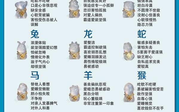 2016运势最好的属相男生（2016年十二生肖）