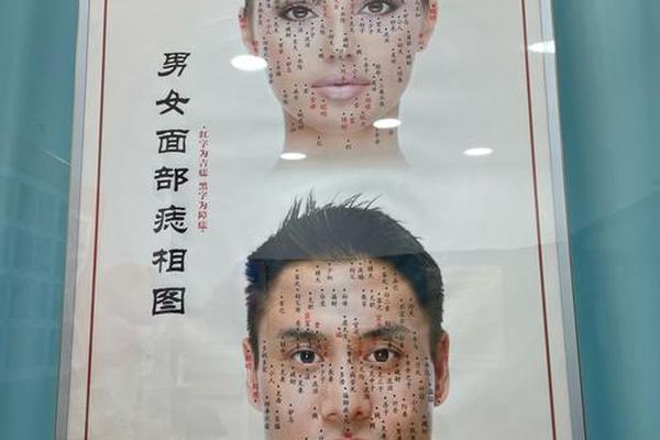 痣相女好的、痣相女全身图解