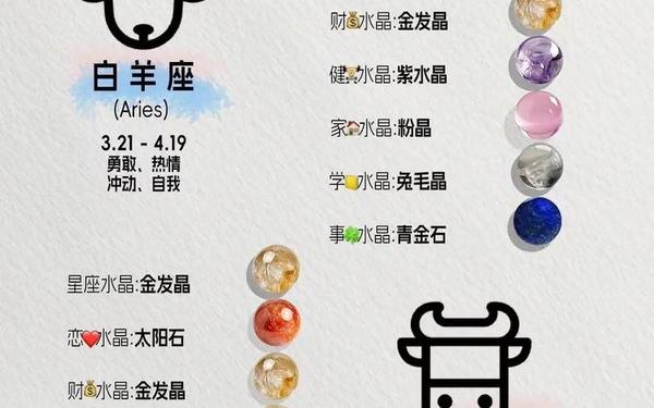 十二星座专属物品有哪些名字,十二星座的专属物品 十二星座专属物品有哪些名字,十二星座的专属物品