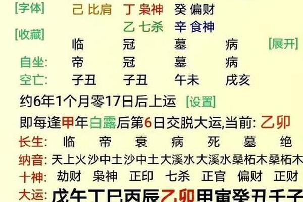 八字看女命