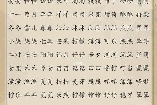 牛宝宝 姓名