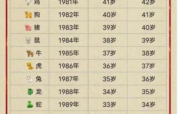92年九月份的猴什么命(1992年9月属猴人的婚姻状况) 92年九月份的猴什么命(1992年9月属猴人的婚姻状况)