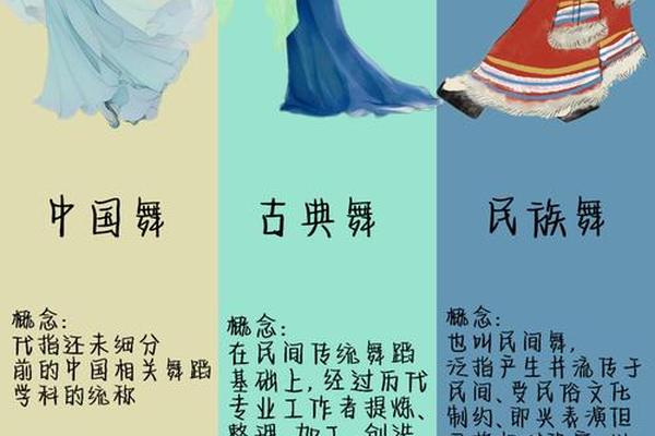 民族艺术(民族艺术影响力一般遵循的规律是)