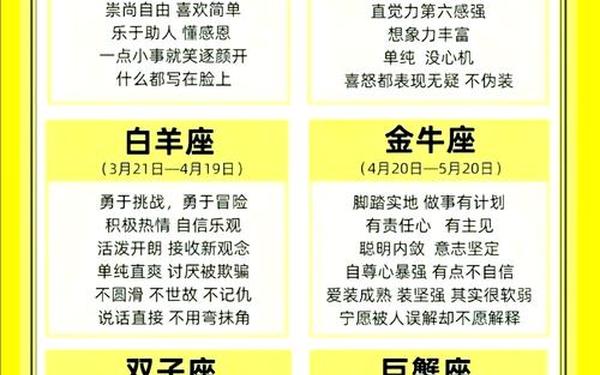 2004年双子座日期—2004年星座月份表
