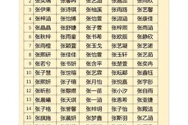 姓名时女姓名