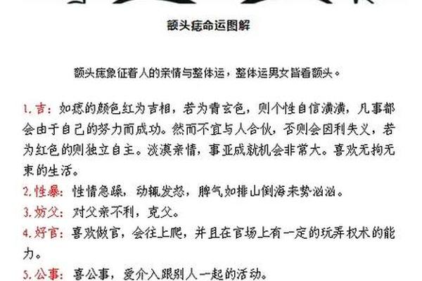 额相有痣男人面相图解—男人额头上的痣解说图 额相有痣男人面相图解—男人额头上的痣解说图