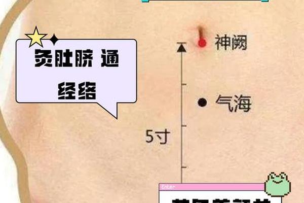 肚脐右侧长痣痣相解析、肚脐痣图解 肚脐右侧长痣痣相解析、肚脐痣图解