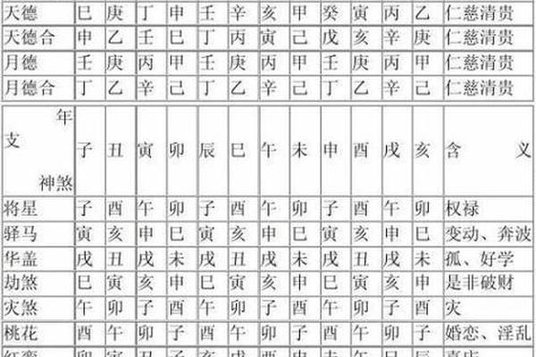 八字丧门是什么意思 八字丧门是什么意思