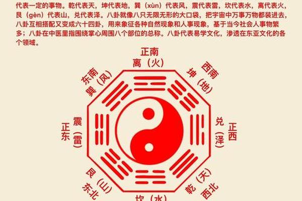周易八字五行 周易八字五行