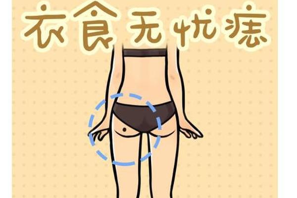 女人大腿上全部痣相说明_女人大腿有痣图解