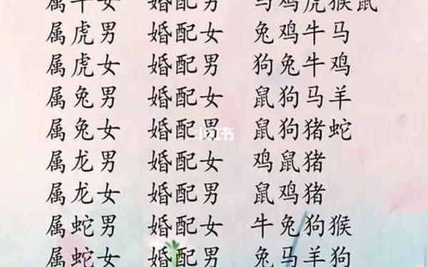 属兔的配婚表,属兔的婚配最佳配对 属兔的配婚表,属兔的婚配最佳配对