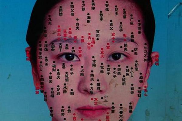 痣相上的暗纹—嘴巴上有痣的痣相图解 痣相上的暗纹—嘴巴上有痣的痣相图解