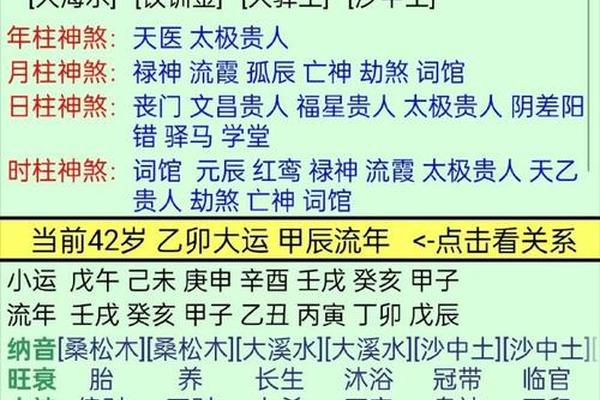 潮八字 潮八字