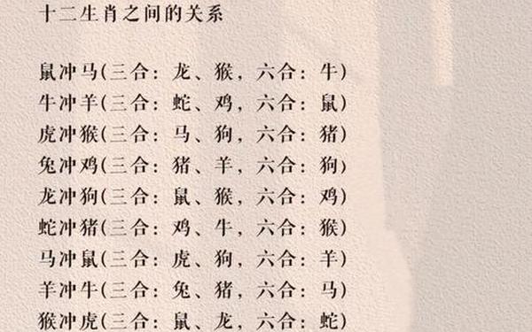 猴和马属相合不合财运 猴和马属相合不合财运