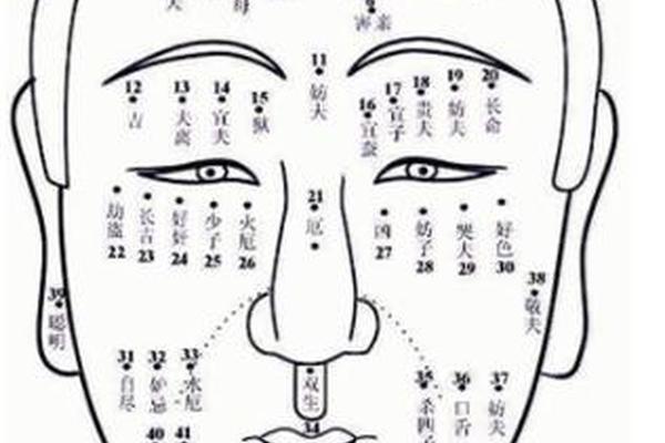右眼皮痣相_右眼眼皮有痣代表什么 右眼皮痣相_右眼眼皮有痣代表什么