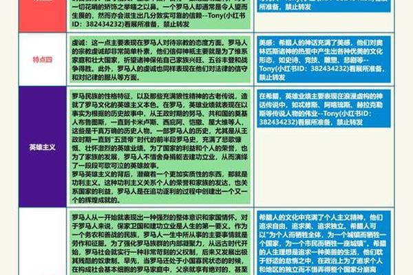 古典文化指的是什么-古典和古典文化的区别