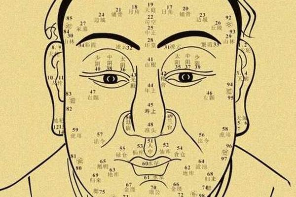 麻衣神相右眼角有痣好吗_右眼角有颗痣叫什么痣