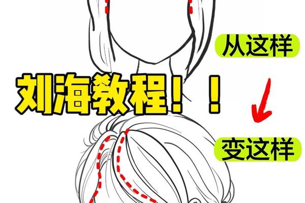 怎么剪八字刘海