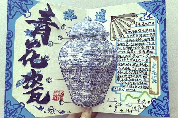 陶瓷文化手抄报简笔图片大全、陶瓷文化手抄报大全