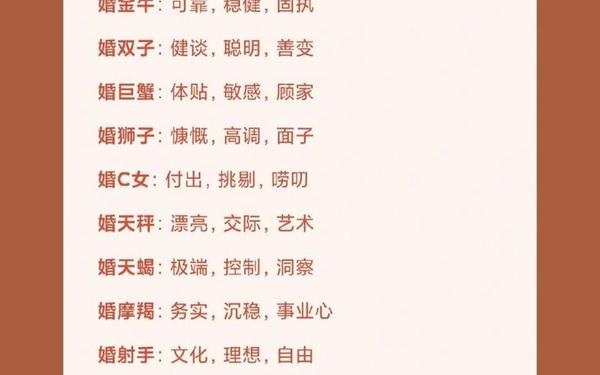 个人星盘查询婚神星—怎么看自己婚神落在哪个星座 个人星盘查询婚神星—怎么看自己婚神落在哪个星座