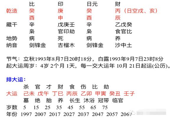 免费在线八字