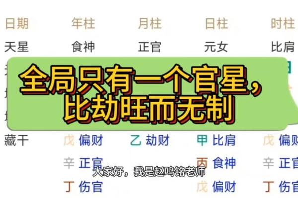 八字官旺