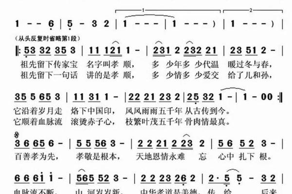 中华传统美德故事歌词—中华孝道是美德歌词