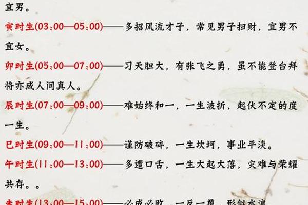 1996年属鼠女人几月出生好