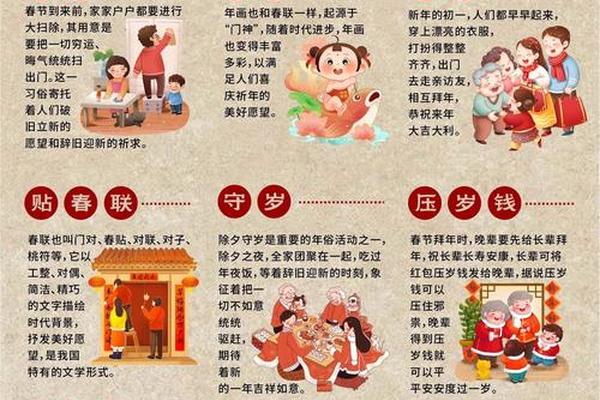 春节文化内涵及传承的意义是什么,学生传承春节文化做年夜饭的意义
