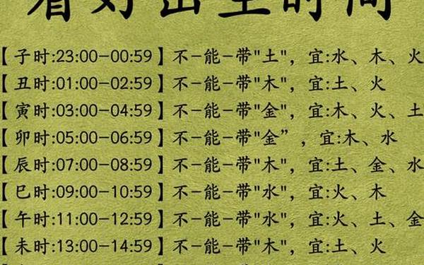 属龙的是哪年出生的具体名字 属龙的是哪年出生的具体名字
