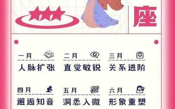 巨蟹座运势2025_巨蟹座2025必有一劫