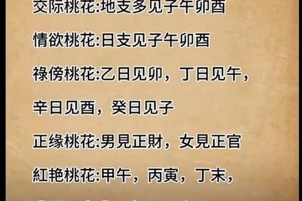 八字看桃花