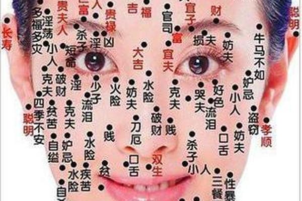女性的出墙痣相-女人什么痣为偷人痣