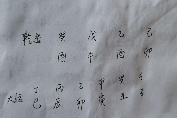 八字富贵 八字富贵