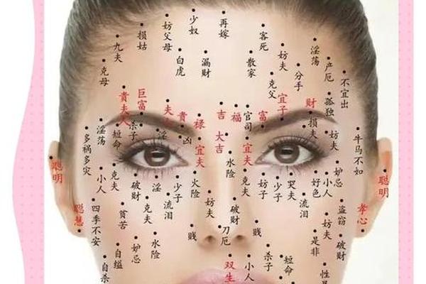 脸上痣相准吗-脸上的痣相可信吗