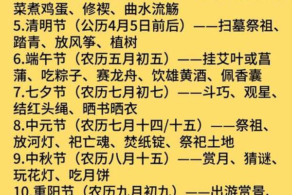传统民俗文化、中国十大民俗