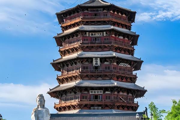 中国古文化遗产有哪些、中国古文化