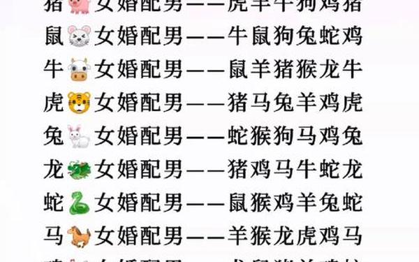 86虎女最佳配偶属相 1986年婚配最佳属相 86虎女最佳配偶属相 1986年婚配最佳属相
