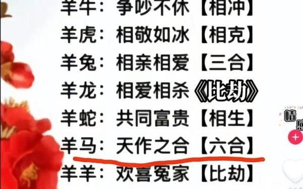 82年属的最佳配偶 82年属的最佳配偶