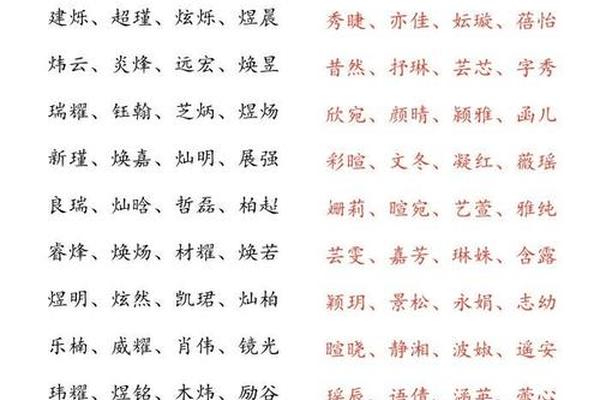 八字喜起名 八字喜起名