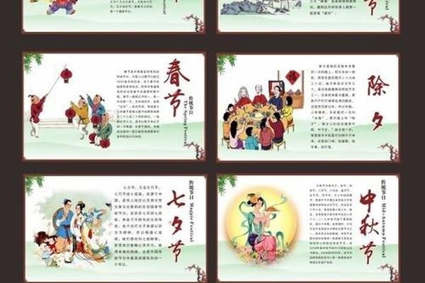 传统的文化节日有哪些(中国传统节日的分类)
