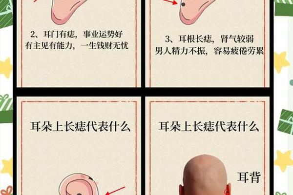 耳痣图相女生图解视频-耳朵的痣图解 女人