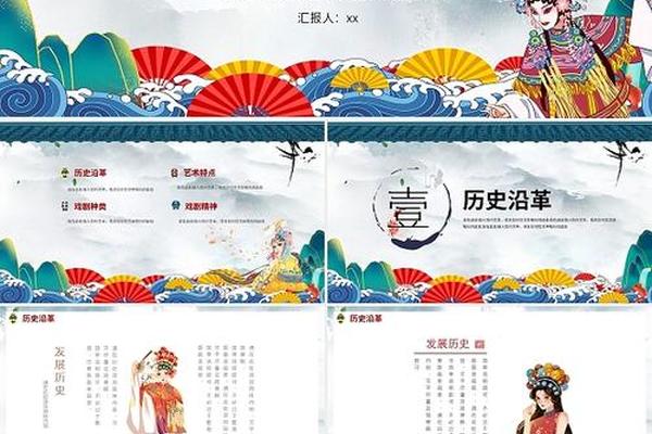 京剧文化介绍ppt模板 免费ppt模板网站哪个好