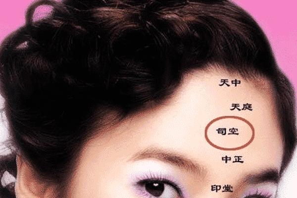 中正司空麻衣痣相_面相司空在什么位置
