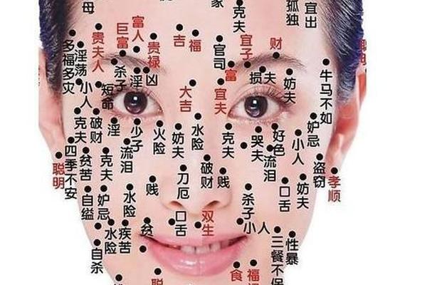 上唇中间长痣相(嘴唇中间的痣代表什么)