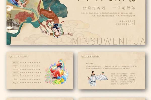 传统民俗文化传承与发展-民俗文化的保护与传承