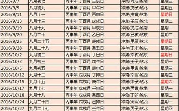 属猪出生年份查询-五十几的猪是哪一年的 属猪出生年份查询-五十几的猪是哪一年的