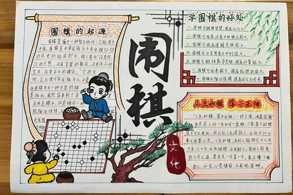 围棋文化手抄报内容怎么写-围棋文化手抄报