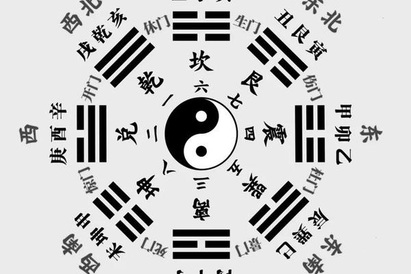 28八字
