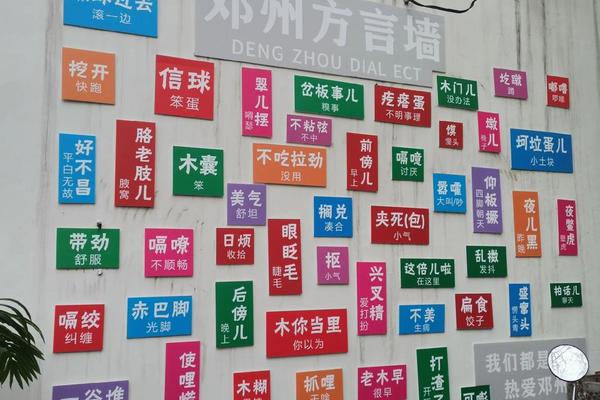 方言文化背景图片(中国方言图片)